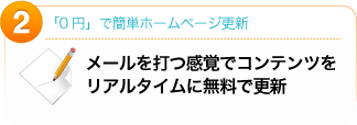 メールを打つ感覚でコンテンツをリアルタイムに無料で更新
