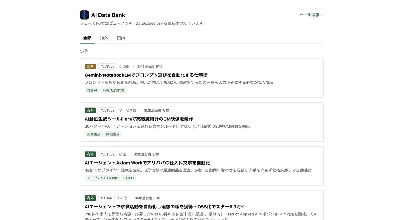 AI Data Bankの画面