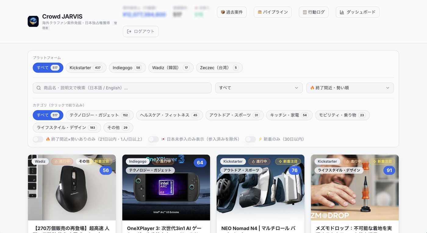 Crowd JARVISの画面